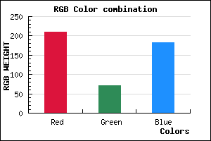 rgb background color #D147B6 mixer
