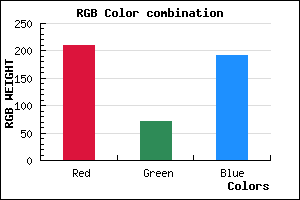 rgb background color #D147BF mixer