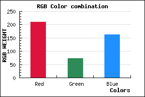 rgb background color #D149A3 mixer