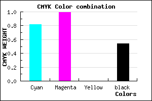 #150175 color CMYK mixer