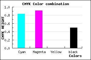 #150B7F color CMYK mixer
