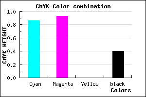 #150B9A color CMYK mixer