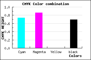 #150B50 color CMYK mixer