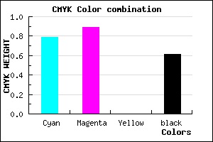 #150B63 color CMYK mixer