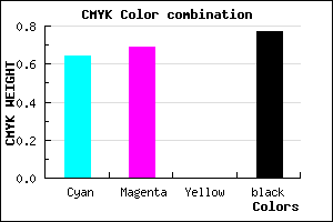 #15123B color CMYK mixer