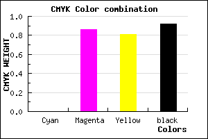 #150304 color CMYK mixer
