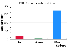 rgb background color #1504AB mixer