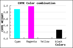 #1504BD color CMYK mixer