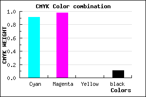 #1504E2 color CMYK mixer