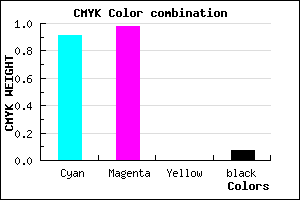 #1504EC color CMYK mixer