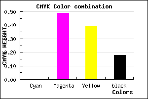 #D26C81 color CMYK mixer