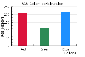rgb background color #D273D7 mixer