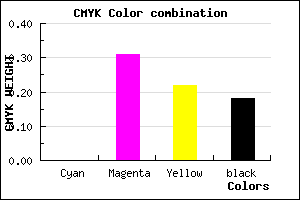 #D290A3 color CMYK mixer
