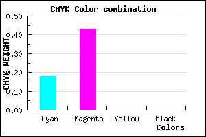 #D291FF color CMYK mixer