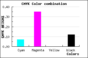 #D293E1 color CMYK mixer