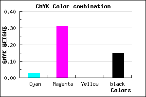 #D294D8 color CMYK mixer