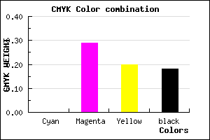 #D295A9 color CMYK mixer