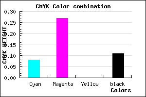 #D2A6E4 color CMYK mixer