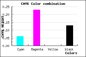#D2ABDF color CMYK mixer