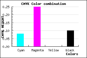 #D2ABE5 color CMYK mixer