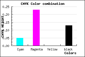 #D2ACDE color CMYK mixer