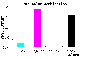 #D2AED6 color CMYK mixer
