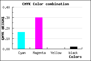 #D2AFFB color CMYK mixer