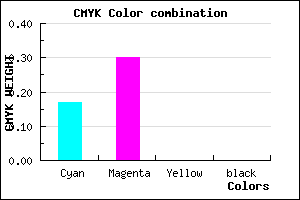 #D2B2FE color CMYK mixer