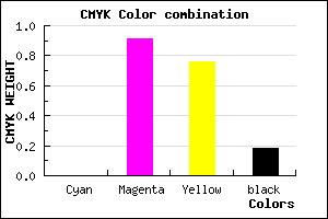 #D21232 color CMYK mixer
