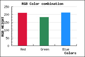 rgb background color #D2B6D4 mixer