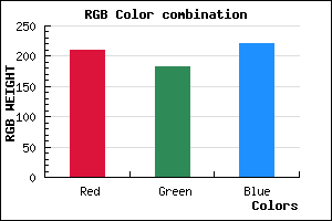 rgb background color #D2B6DC mixer