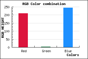 rgb background color #D203F5 mixer