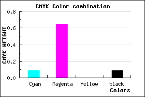 #D254E8 color CMYK mixer