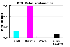 #D262EE color CMYK mixer