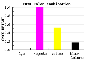 #D30066 color CMYK mixer