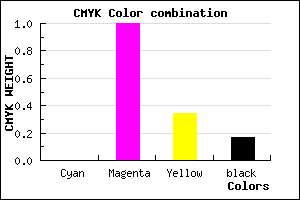 #D3008C color CMYK mixer
