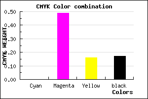 #D36CB1 color CMYK mixer