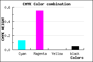 #D36DF3 color CMYK mixer