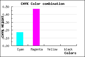 #D388FF color CMYK mixer