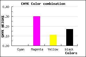 #D394BC color CMYK mixer