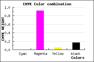 #D311C8 color CMYK mixer