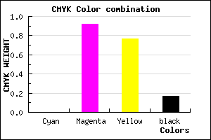 #D31131 color CMYK mixer