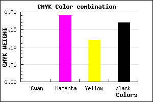 #D3ABBA color CMYK mixer