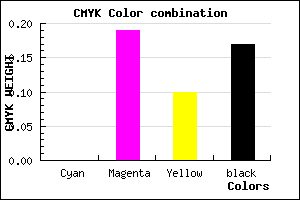 #D3ABBD color CMYK mixer