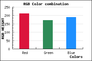 rgb background color #D3ABBD mixer