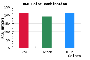 rgb background color #D3BFD3 mixer