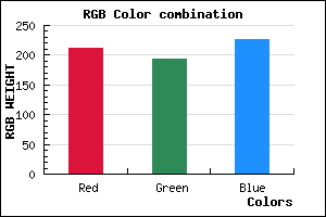 rgb background color #D3C1E3 mixer