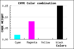 #D3C6D8 color CMYK mixer