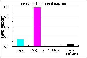 #D333F5 color CMYK mixer