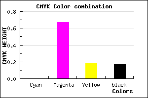 #D345AD color CMYK mixer
